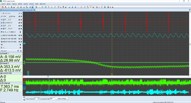 Akcelerometr jasně ukazuje, že motor nyní jede na všechny 4 válce naprosto rovnoměrně
